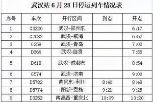 内维尔：虽然阿森纳输了，但今天他们的三叉戟配合更多也更有威胁